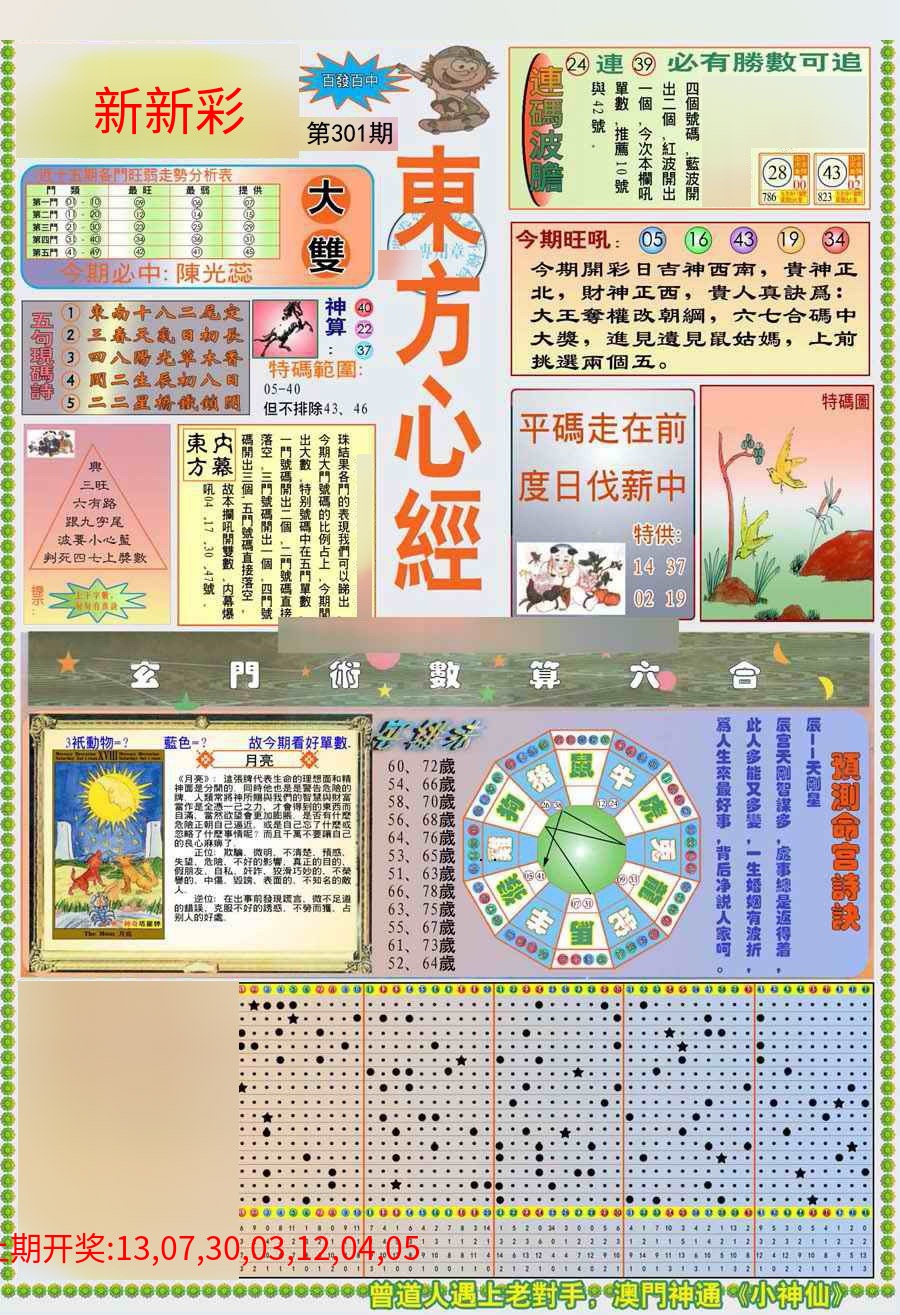 (新版)东方心经A (新版)东方心经A